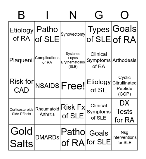 Immunity Bingo Card