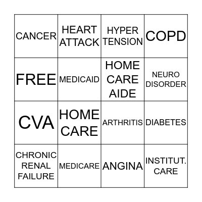 Module 15 Bingo Card