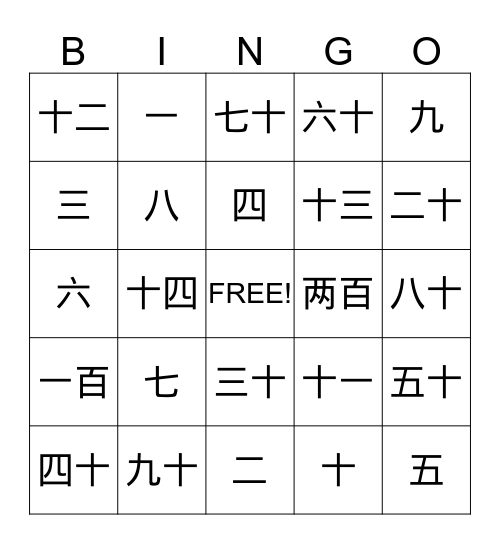 数字bingo Card