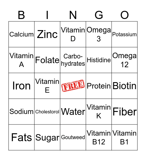 Your Bodies Need Us!! Bingo Card