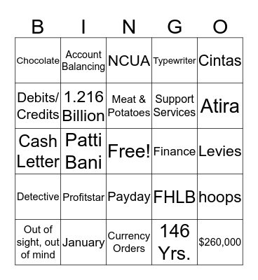Accounting Bingo Card