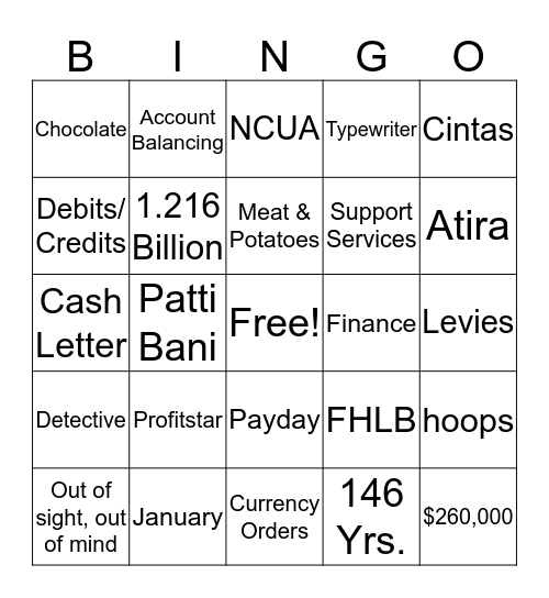 Accounting Bingo Card