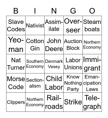 Sectionalism in U S Bingo Card
