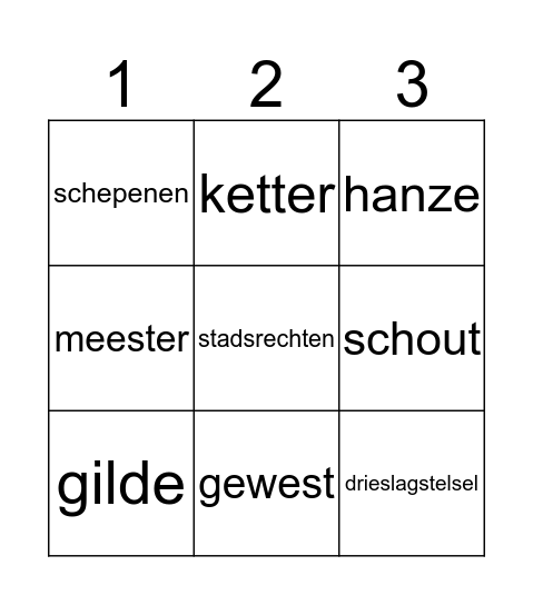 Begrippen bingo Card