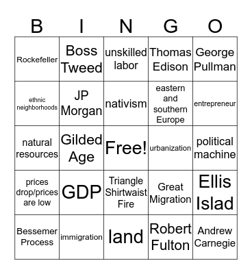 Economic & Industrial Growth Bingo Card