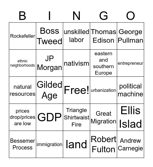 Economic & Industrial Growth Bingo Card