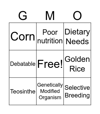 Do You Know Your.... Bingo Card