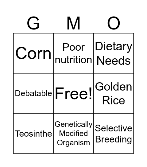 Do You Know Your.... Bingo Card