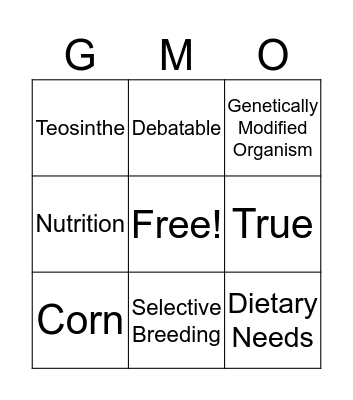 Do You Know Your.... Bingo Card