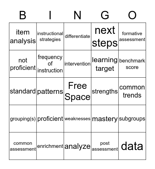 PLC Fishbowl Bingo Card