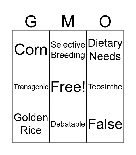 Do You Know Your.... Bingo Card