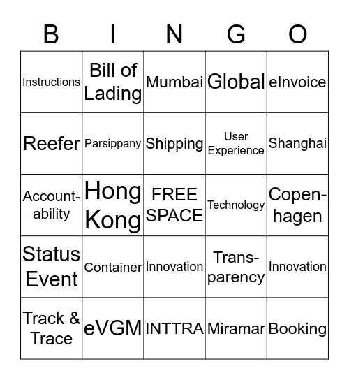 INTTRA Bingo Card