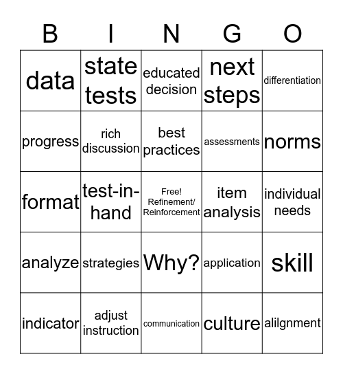 PLC BINGO Card