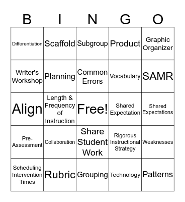 PLC Fishbowl Bingo Card