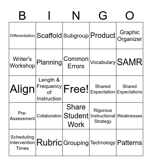 PLC Fishbowl Bingo Card