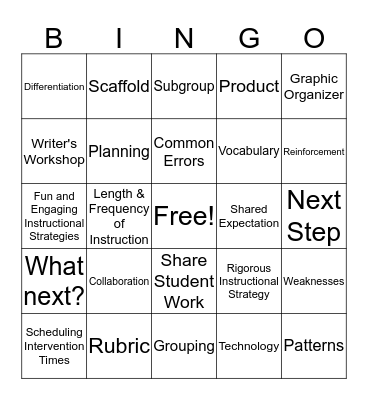 PLC Fishbowl Bingo Card