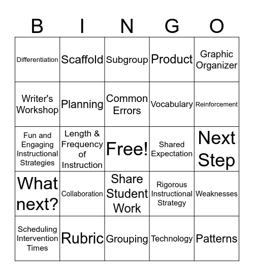 PLC Fishbowl Bingo Card