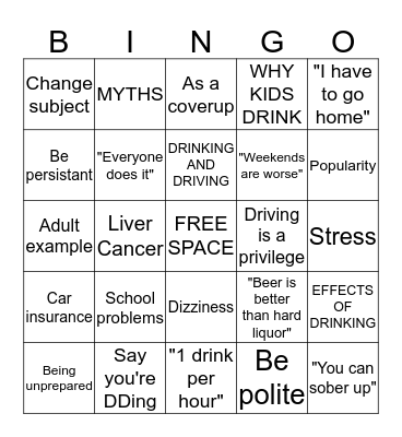 Alcohol Prevention Bingo Card