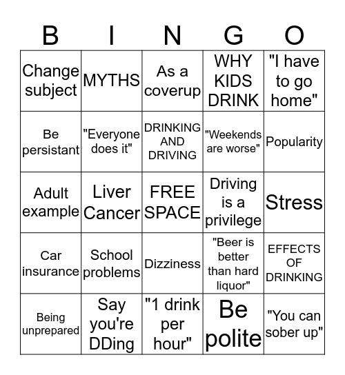 Alcohol Prevention Bingo Card