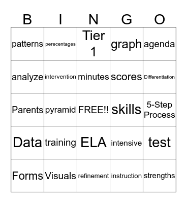 ELP PLC BINGO Card