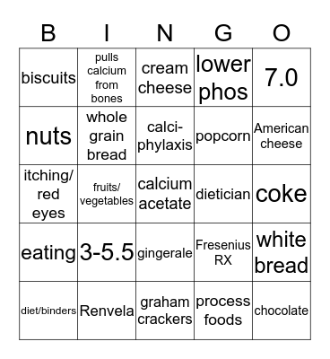 Phos  Bingo Card