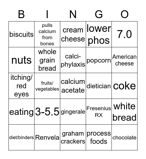 Phos  Bingo Card