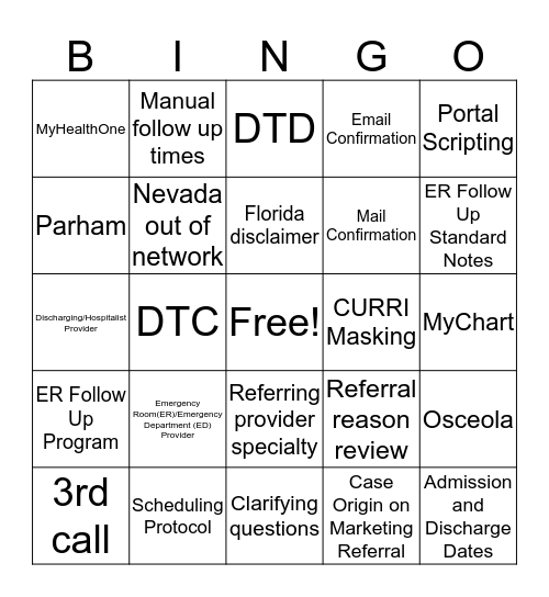 ER Follow Up Bingo Card