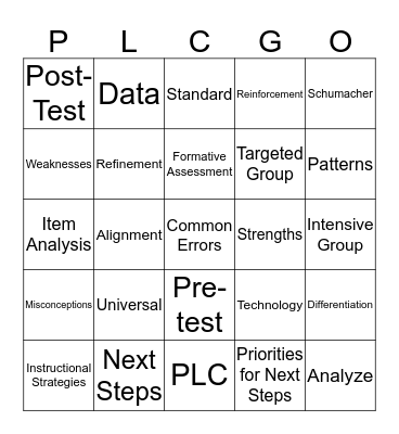 PLC-ingo Bingo Card