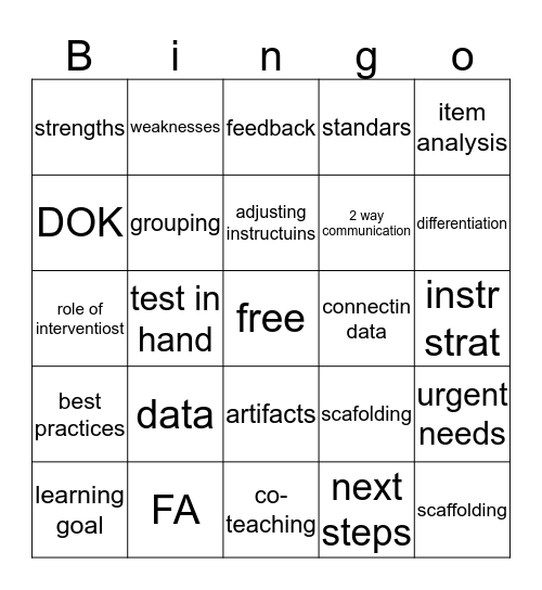 PLC Fishbowl Bingo Card