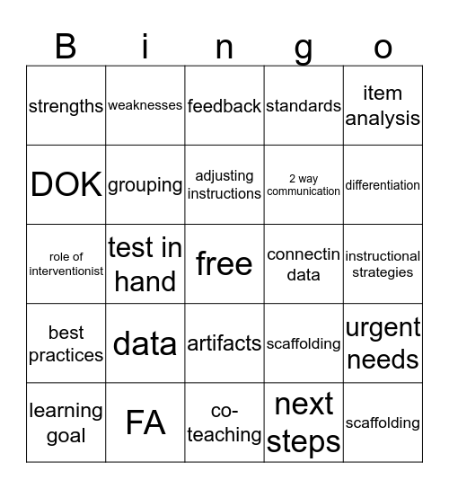 PLC Fishbowl Bingo Card