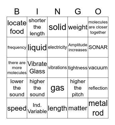 Sound Test Review Bingo Card
