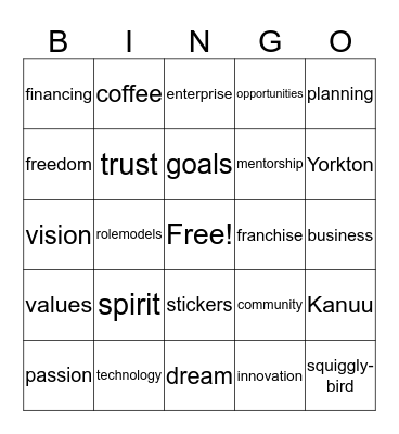 Mamawikiskinawam Atotoan  Bingo Card