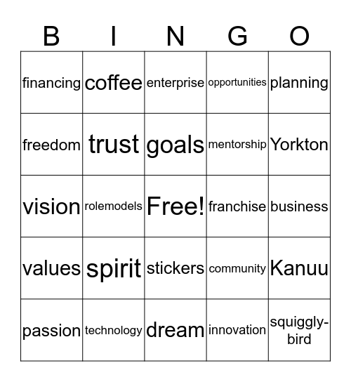 Mamawikiskinawam Atotoan  Bingo Card