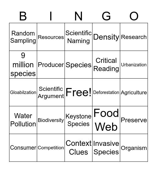 Biodiversity Review Bingo Card