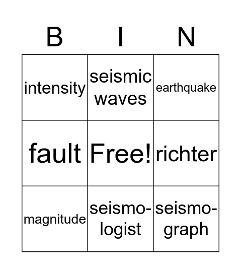 Earthquakes Bingo Card