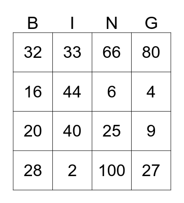 Multiplication  Bingo Card