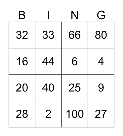 Multiplication  Bingo Card