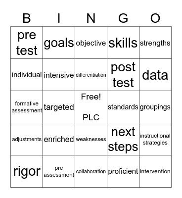 PLC Bingo Card