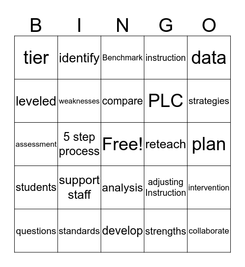 Instructional Improvement Day Bingo Card