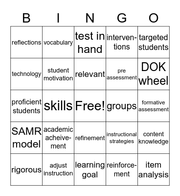 I love PLC Bingo Card