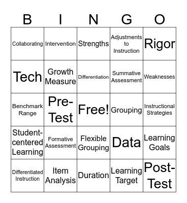 PLC Bingo Card