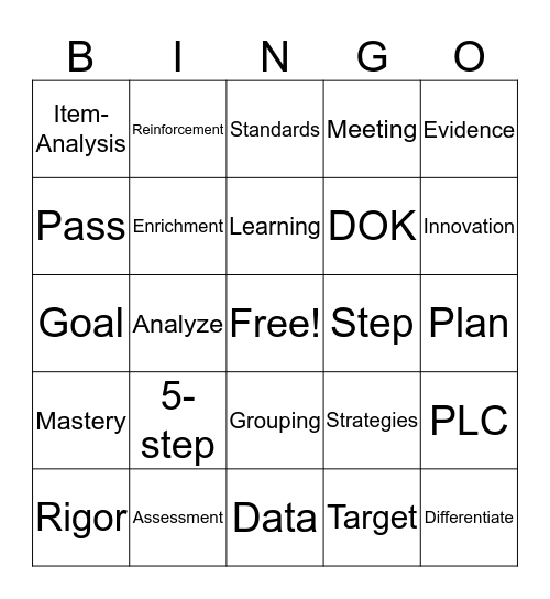 PLC Bingo Card