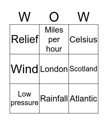 Weather and Climate Bingo Card