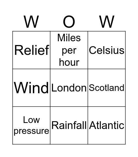 Weather and Climate Bingo Card