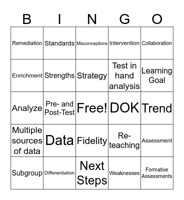 PLC BINGO Card