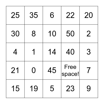 Los Nùmeros Bingo Card