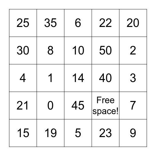 Los Nùmeros Bingo Card