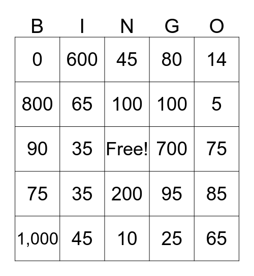 Los Numeros Bingo Card