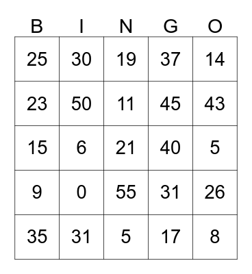 Los Numeros  Bingo Card