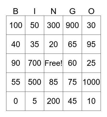 Los Numeros  Bingo Card